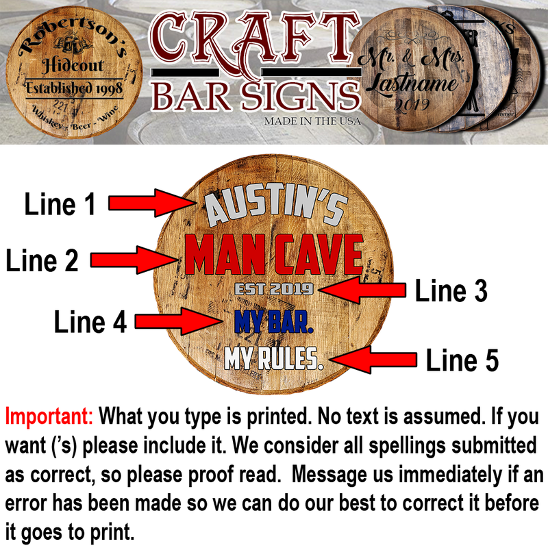 Craft Bar Signs | Man Cave Bar Personalized Patriotic Bar Sign - Personalization Guide
